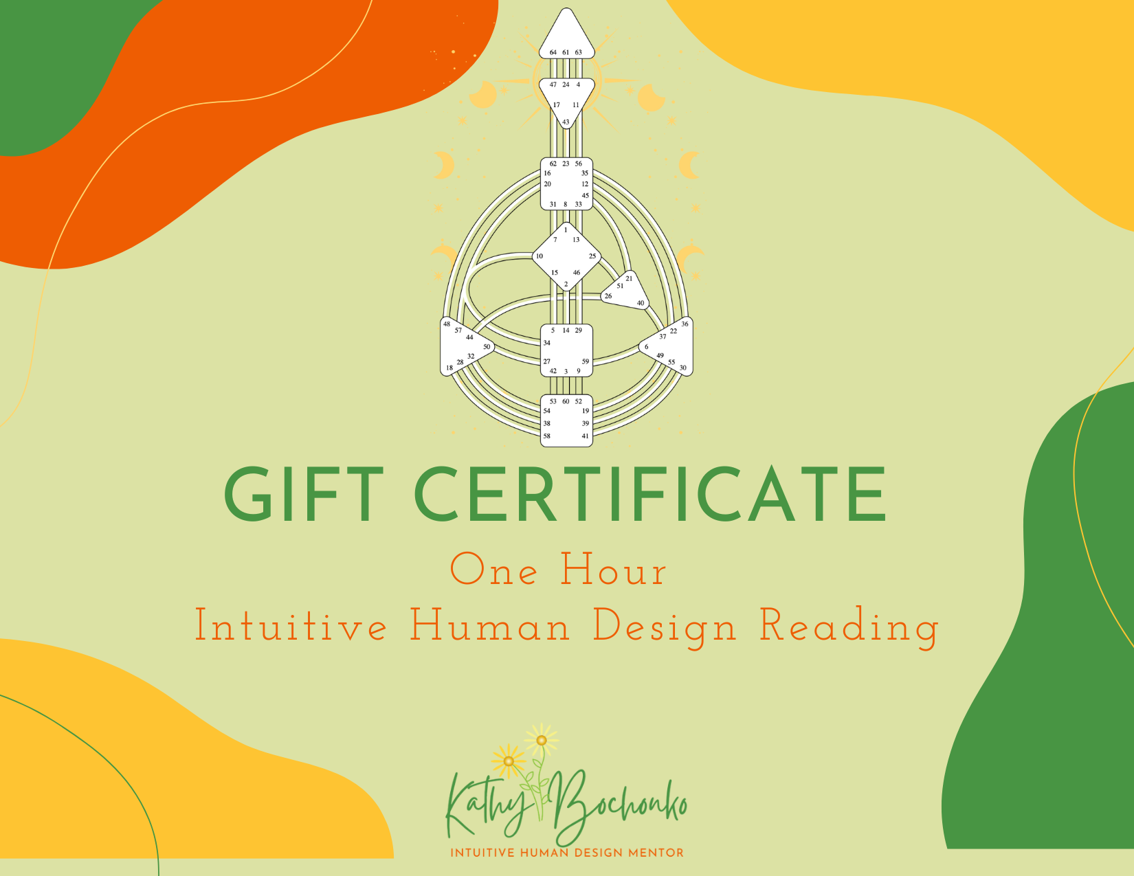 Digital Gift Certificate for One Hour Intuitive Human Design Session